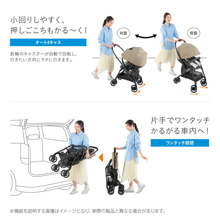 楽天市場】コンビ ホワイトレーベル スゴカルα 4キャス compact エッグ 