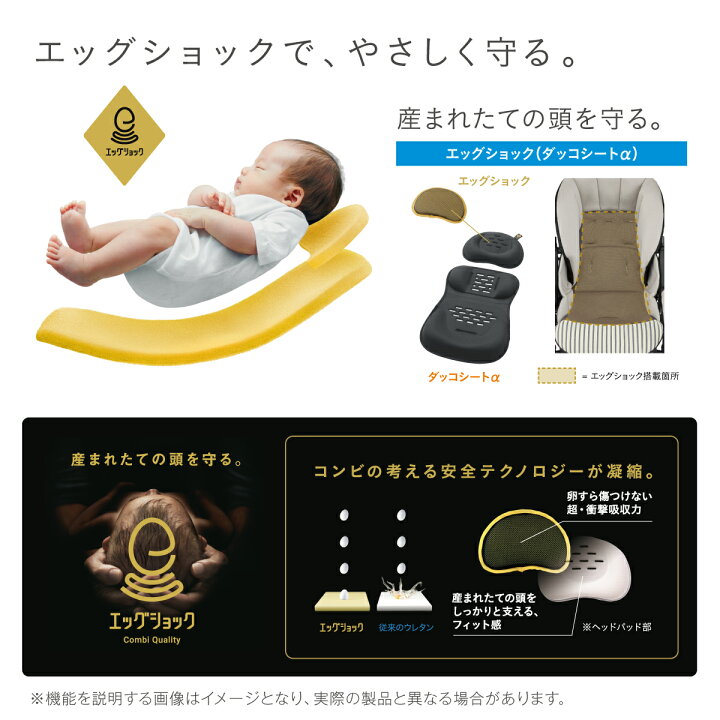 楽天市場】コンビ ホワイトレーベル スゴカルα 4キャス compact エッグ 