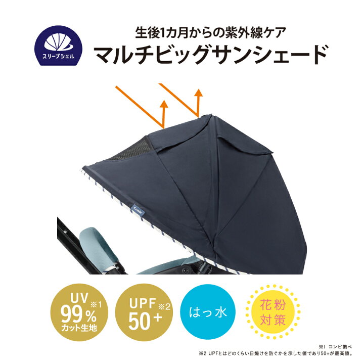 楽天市場】コンビ スゴカルハンディエッグショックML スカイネイビー 