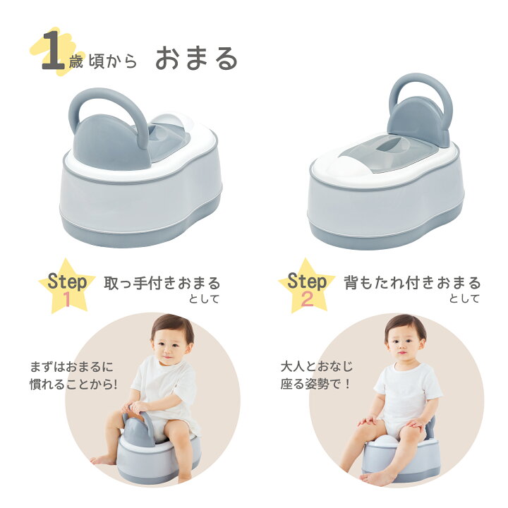 楽天市場】5WAYおまる グレー 永和 補助便座・ステップとしても使える 