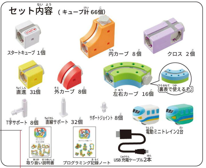 楽天市場】【お得なクーポン配布中】サンスマイル レールキューブ 
