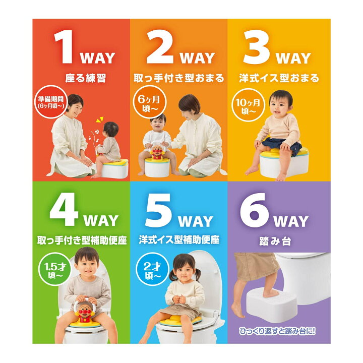 楽天市場】【お得なクーポン配布中】2024年7月新製品アンパンマン 6WAY 