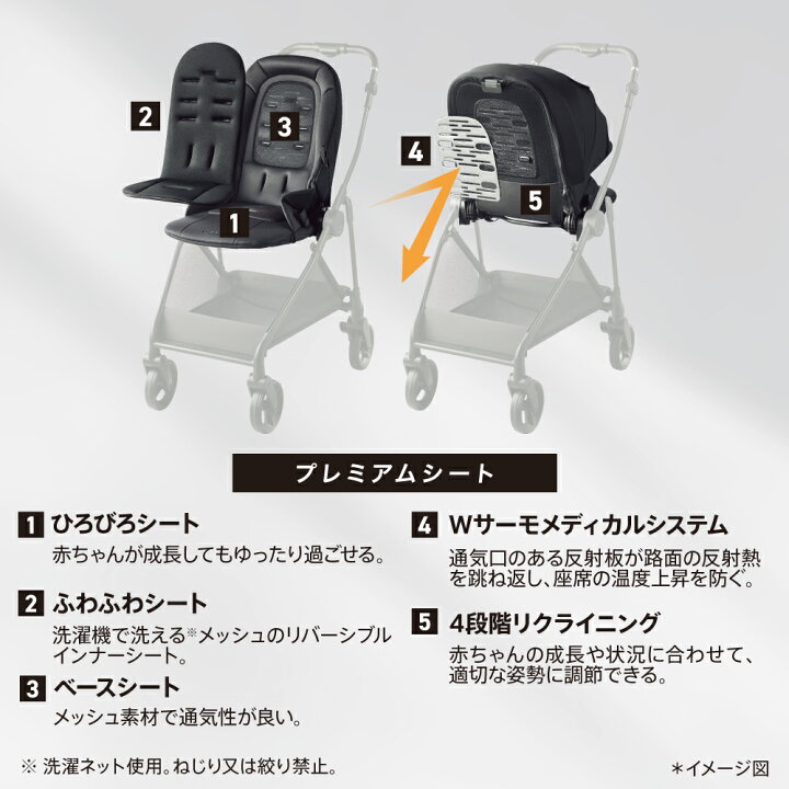 楽天市場】【4/15限定】最大100％ポイントバック アップリカ ルーチェ 
