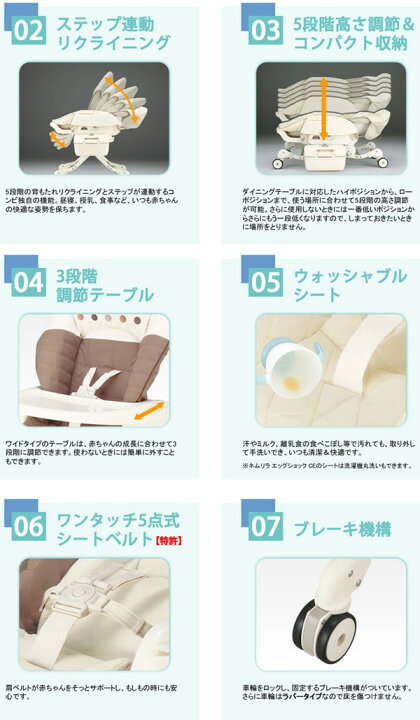 楽天市場】コンビ ネムリラ AUTO SWING エッグショック BE 