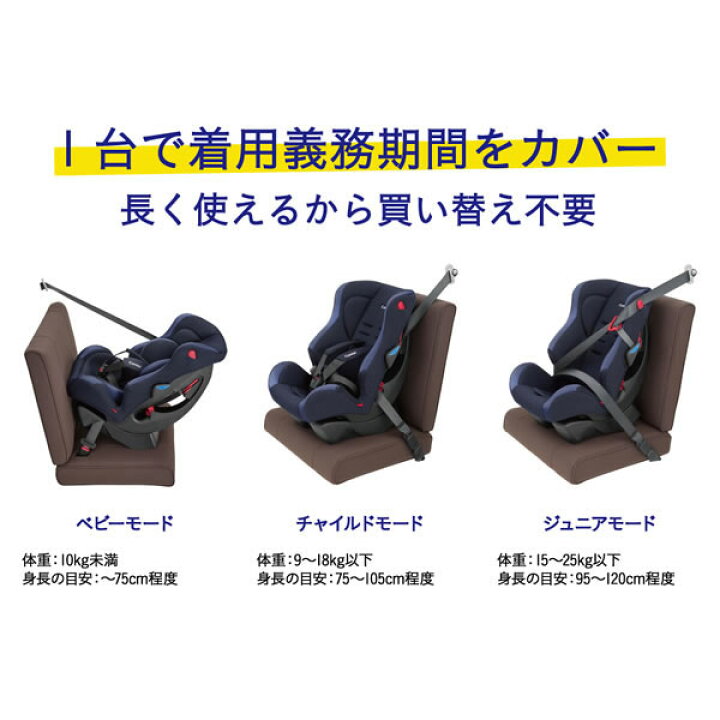 楽天市場】コンビ ウィゴーロング サイドプロテクション エッグ 