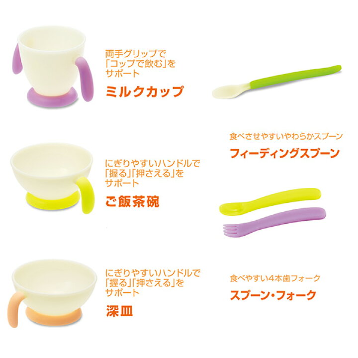 楽天市場 ベビーレーベル ステップアップ食器セットc 離乳食 ベビー食器セット コンビ Combi 出産祝い 送料無料 沖縄 一部地域を除く Orange Baby 楽天市場 ベビーレーベル ステップアップ食器セットc 離乳食 ベビー食器セット コンビ Combi 出産祝い 送料無料 沖縄 一部地域を除く Orange Baby
