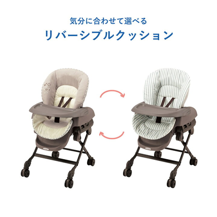 楽天市場】コンビ ネムリラFF キャンディベージュ（SB）手動スウィング  