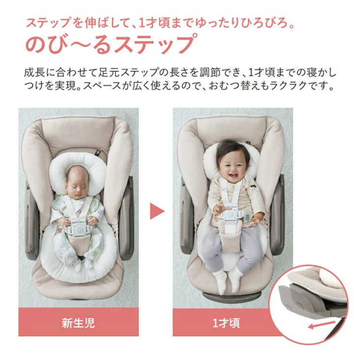 贈る結婚祝い 【ぎゅり様専用】コンビ ホワイトレーベル ネムリラ  