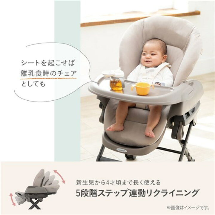 楽天市場】【4/15限定】最大100％ポイントバック コンビ ネムリラFIT 