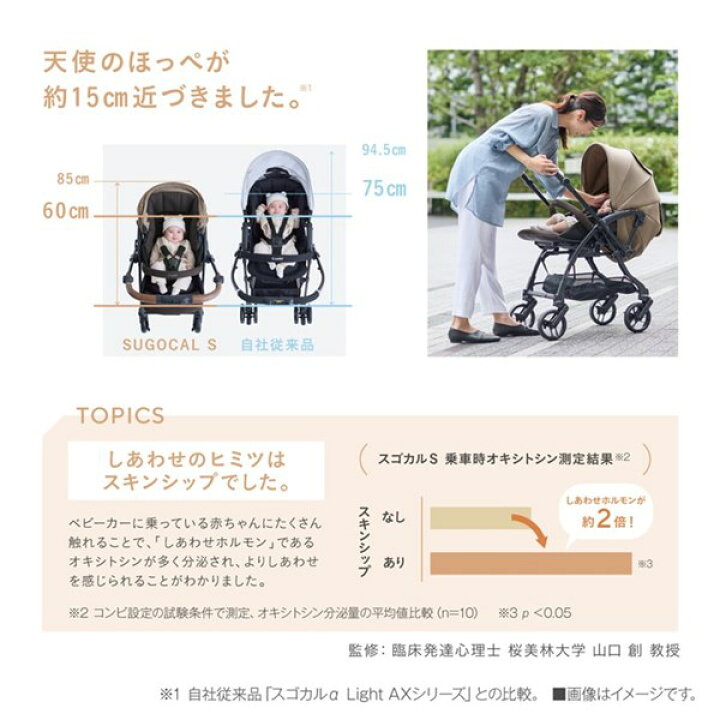 楽天市場】コンビ ホワイトレーベル スゴカルS エッグショックJA【3年 
