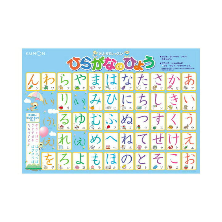大きい割引 くもん おふろでレッスン ひらがなのひょう お風呂ポスター Www Lripeo Go Th