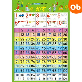 楽天市場 ポスター 数字の通販 楽天市場 ポスター 数字の通販