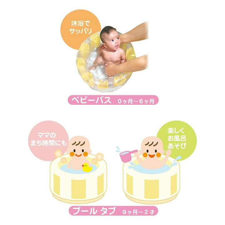 お買い得 ふんわかairベビーバス タブ 新生児 お風呂 沐浴 コンパクト 送料無料 沖縄 一部地域を除く Riosmauricio Com
