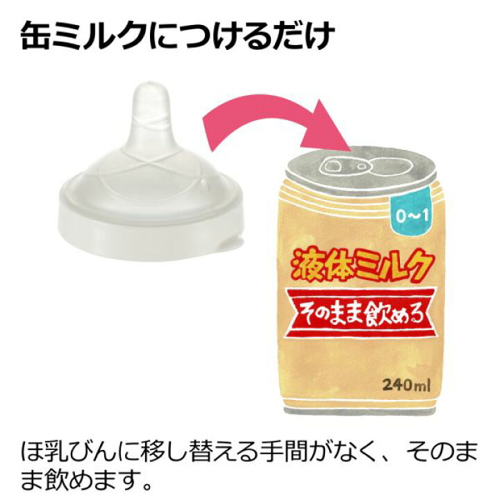 楽天市場】【エントリーでさらにP20倍+オトクなクーポン】リッチェル 