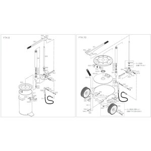 TRUSCO �n���h���u���P�[�^�[FTK�|8�E70���p ���o�[�T�|�[�g FTK-041 �y414-9165�z