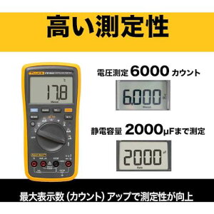 FLUKE fW^}`[^[ 17B MAX y472-2908z