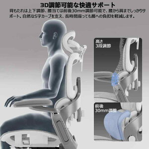 Neriko C5 ItBX`FA ֎q Ȃ [N`FA fXN`FA lԍHw O㒲\ o[T|[g T|[g ɑ΍ e[N Ȃ bV 3iKw ʉ