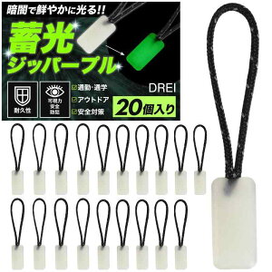 yÈłŌz ~ Wbp[v S΍  ڈ hƃObY Obv₷ ʊw ʋ AEghA ނ Lv obO U