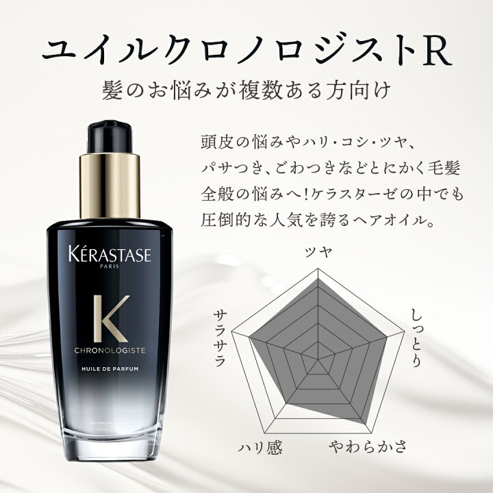 楽天市場】ケラスターゼ ヘアオイル CH ユイル クロノロジストR 100ml 