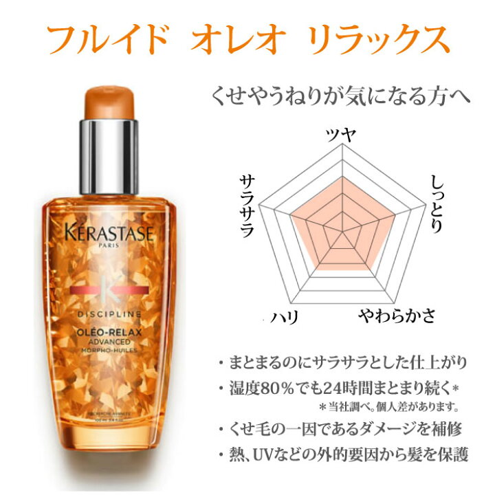楽天市場】ケラスターゼ DP フルイド オレオリラックス 100ml 洗い流さ 