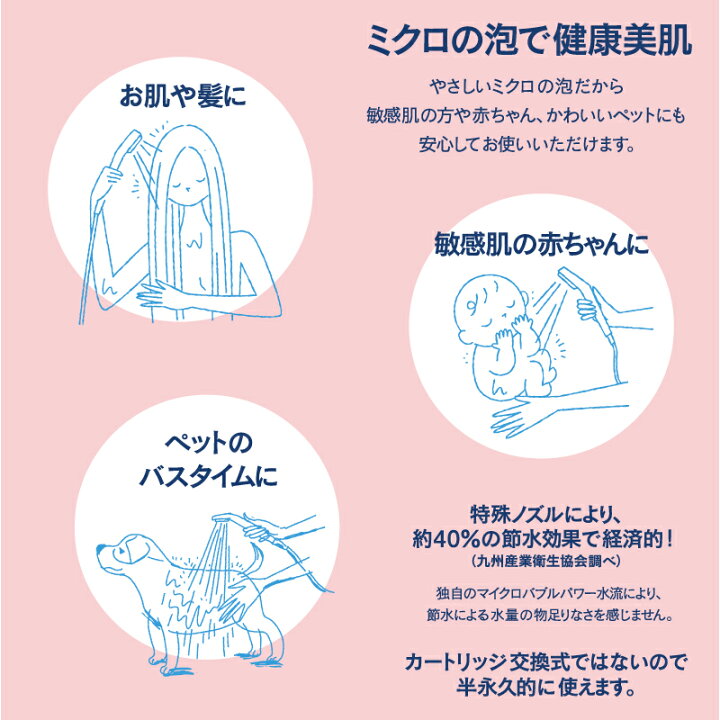 楽天市場】10%OFFクーポン！ マイクロバブル シャワー「ピュアブル II 