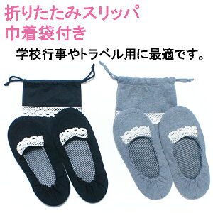 [X̏肪킢gїpXbp@܂肽݃Xbp@gуXbp ^ьgёܕt