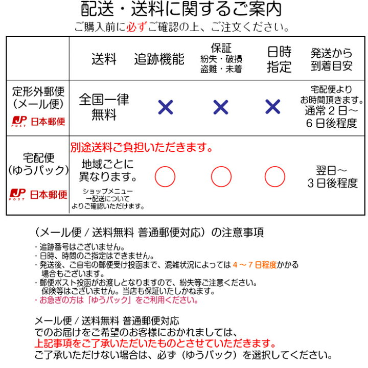 楽天市場 送料無料 定形外郵便対応 ラッピング無料 ピクミン ぬいぐるみ Pikmin ぴくみん グッズ 赤ピクミン 青ピクミン 黄ピクミン 岩 ピクミン 羽ピクミン任天堂 Nintendo 国内正規品 製品保証プレゼント 誕生日 ギフト おもちゃ ゲーム ぬいぐるみのオレンジ