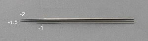 �G�X�R (ESCO) EA826NW-1 110mmx��1.0mm/#400 �_�C�������h���X��(�ɍׁE��) EA826NW-1 �y3�{�Z�b�g�z