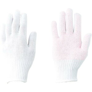  \tghCu FIT p M ( 103 ) Y()