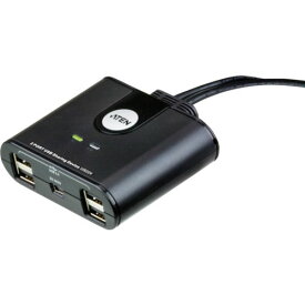 ATEN　USBデバイス共有器／2ポート　 ( US224 ) ATENジャパン（株）