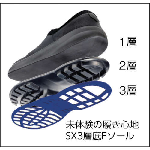 高価値 シモン シモン 安全靴 短靴 8611 ８６１１白／ブルー ２３