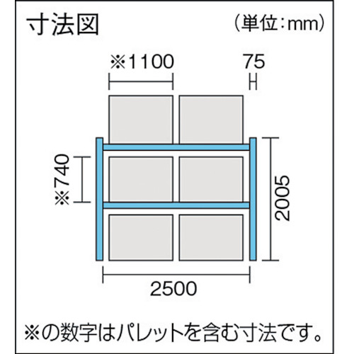 ＴＲＵＳＣＯ　重量パレット棚２トン２５００×１０００×Ｈ２０００連結 2D-20B25-10-2B ( 2D20B25102B ) トラスコ中山（株）  | Orange Tool Tokiwa