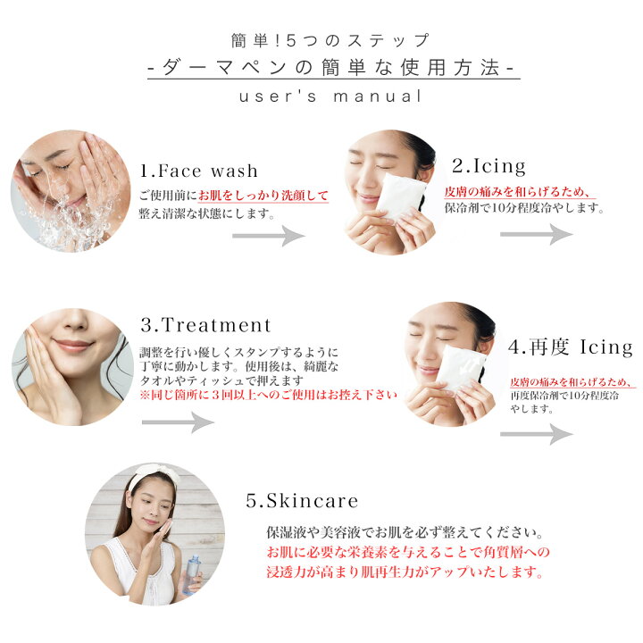 楽天市場】【替え用チップ5個セット・ダーマペン Pro 専用チップ 】36 