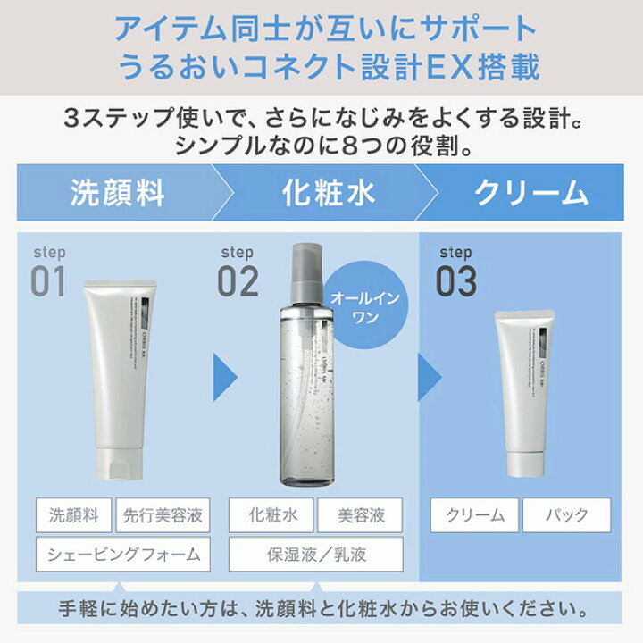 楽天市場】【店舗ご新規様限定送料無料クーポンあり】ミスター 