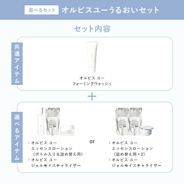 楽天市場】【選べるセット】オルビス ユー うるおいセット 洗顔 化粧水 
