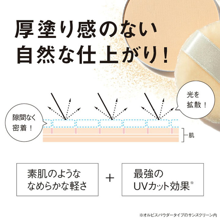 楽天市場】サンスクリーン(R)パウダー リフィル(専用パフ付き) ルーセント / ナチュラル 紫外線 UV パウダー ウォータープルーフ ORBIS 公式 : オルビス公式 楽天市場店 楽天市場】サンスクリーン(R)パウダー リフィル(専用パフ付き) ルーセント / ナチュラル 紫外線 UV パウダー ウォータープルーフ ORBIS 公式 : オルビス公式 楽天市場店