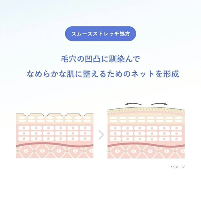 オルビス クリアフル３ステップセット