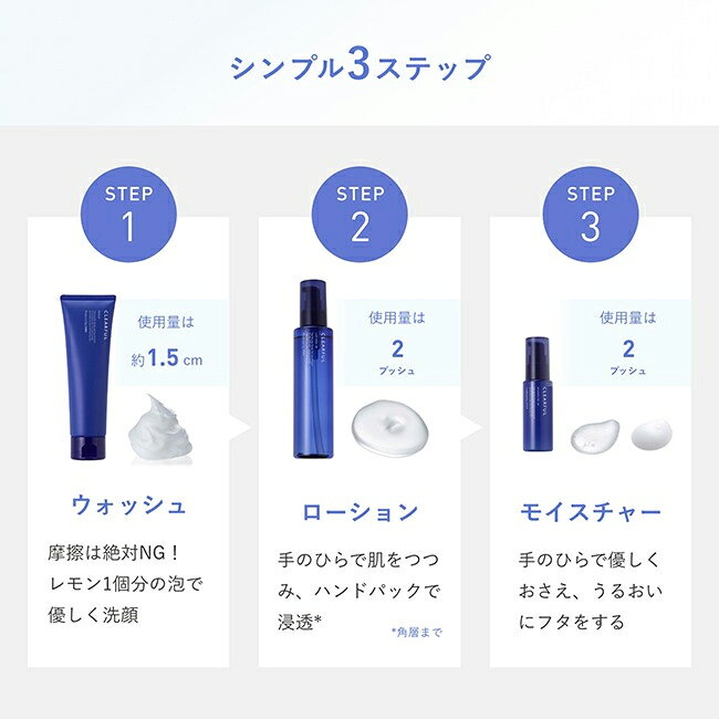 オルビス クリアフル３ステップセット