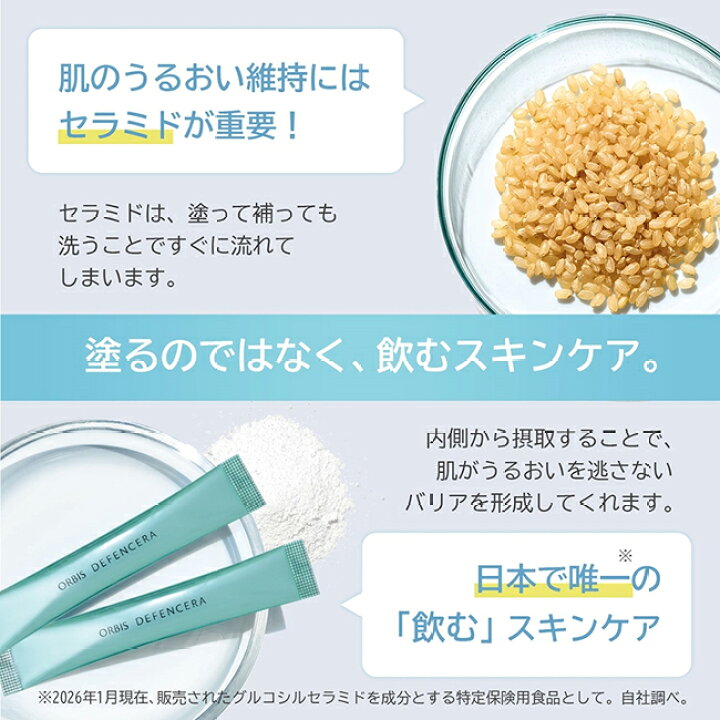 楽天市場】【定期購入】オルビス ディフェンセラ 2箱セット ゆず 