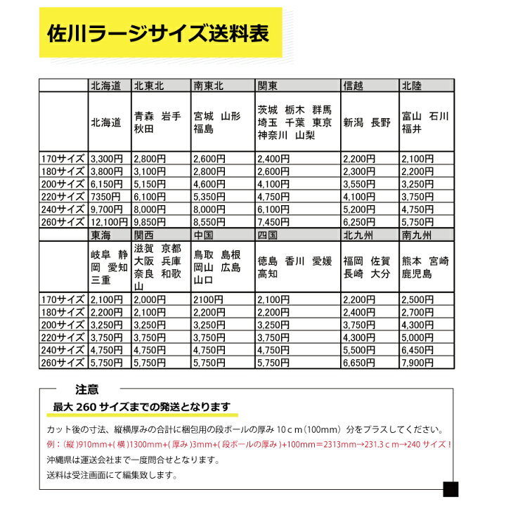 楽天市場 大型商品 アクリル板 915mm 10mm 厚み2mm 透明 押し出し板 オーダーカット 専門店だからサイズ厚み種類が豊富で安い アクリルプレート アクリルボード アクリル 3 6板 クリアボード プレート 仕切り板 パネル アクリルパネル テーブルマット 感染対策