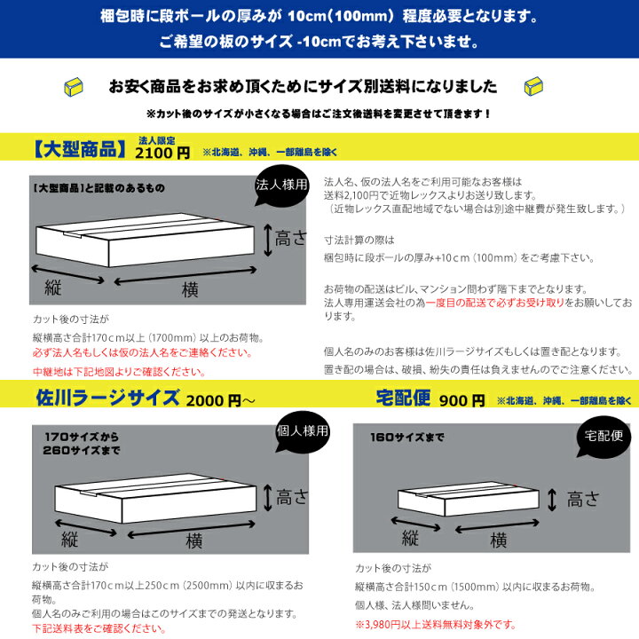 楽天市場 大型商品 アクリル板 915mm 10mm 厚み2mm 透明 押し出し板 オーダーカット 専門店だからサイズ厚み種類が豊富で安い アクリルプレート アクリルボード アクリル 3 6板 クリアボード プレート 仕切り板 パネル アクリルパネル テーブルマット 感染対策