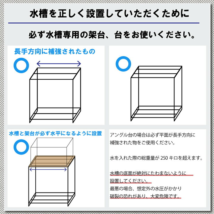 楽天市場】日本製 アクリル水槽 90cm サイズ 900×450×高さ450mm 厚み  
