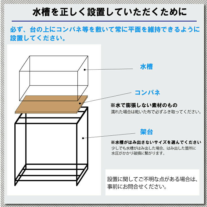 楽天市場】アクリル水槽 90cm サイズ 900×450×高さ450mm 厚み5mm 