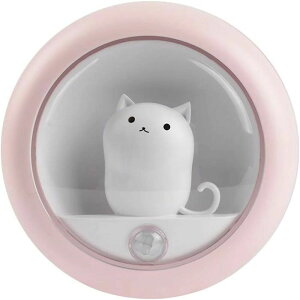 lZT[Cg LED USB[d ^ [v 킢 L^ CG[ ÃZT[ Ɠx  tbgCg ȃGl  y }Olbgt ݒu֗ E\ L 