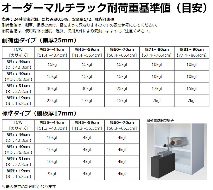 のサムネイル