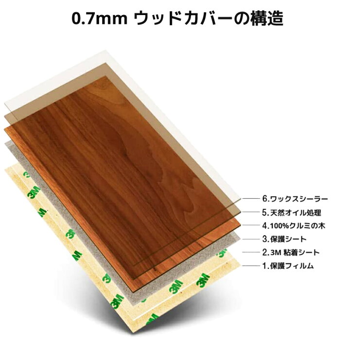 楽天市場】balolo PlayStation 4 slim 専用 木製カバー PS4 