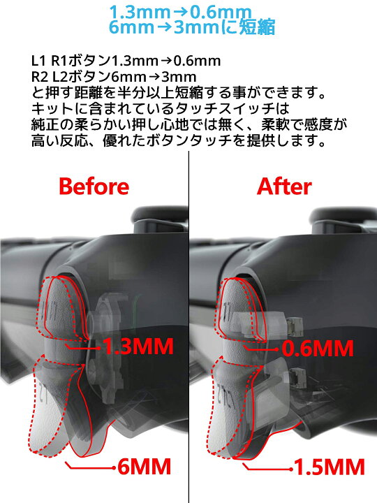 楽天市場 Extremerate タクタイルバージョン クリッキーヘアートリガーキット Ps4 コントローラー Cuh Zct2 Jdm 040 Jdm 050 Jdm 055 対応 背面ボタン エクストリームレート P4md002 L1 L2 R1 R2 ショルダーボタン Fps アタッチメント マウスクリックキット 改造 オレメカ