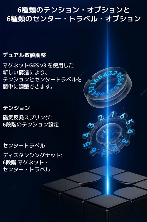 楽天市場】【3か月保証】GANCUBE GAN 14 Maglev Frosted UV ガン 14 