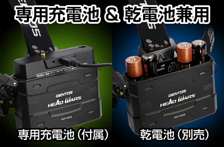 楽天市場】GENTOS ジェントス LED ヘッドライト HLP-2304 充電式 750 