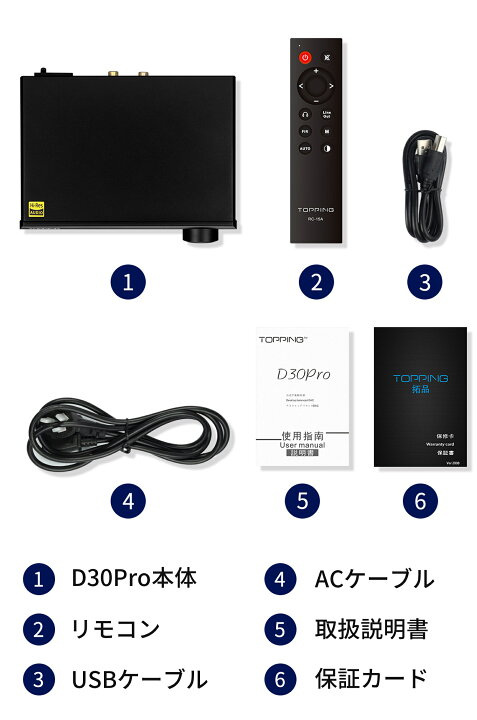 楽天市場】Topping トッピング D30 Pro USB DAC ハイエンドモデル 